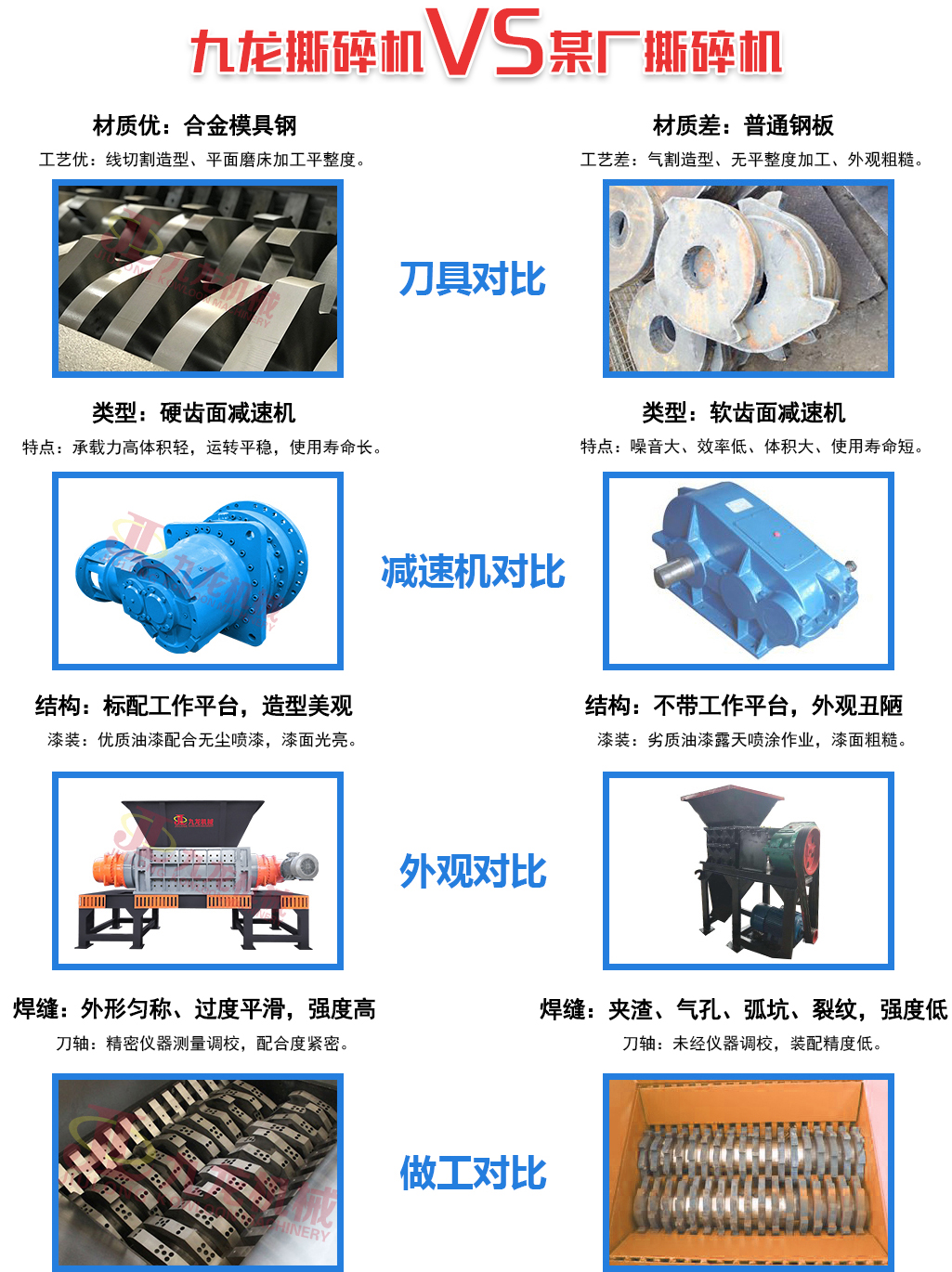 塑膠撕碎機