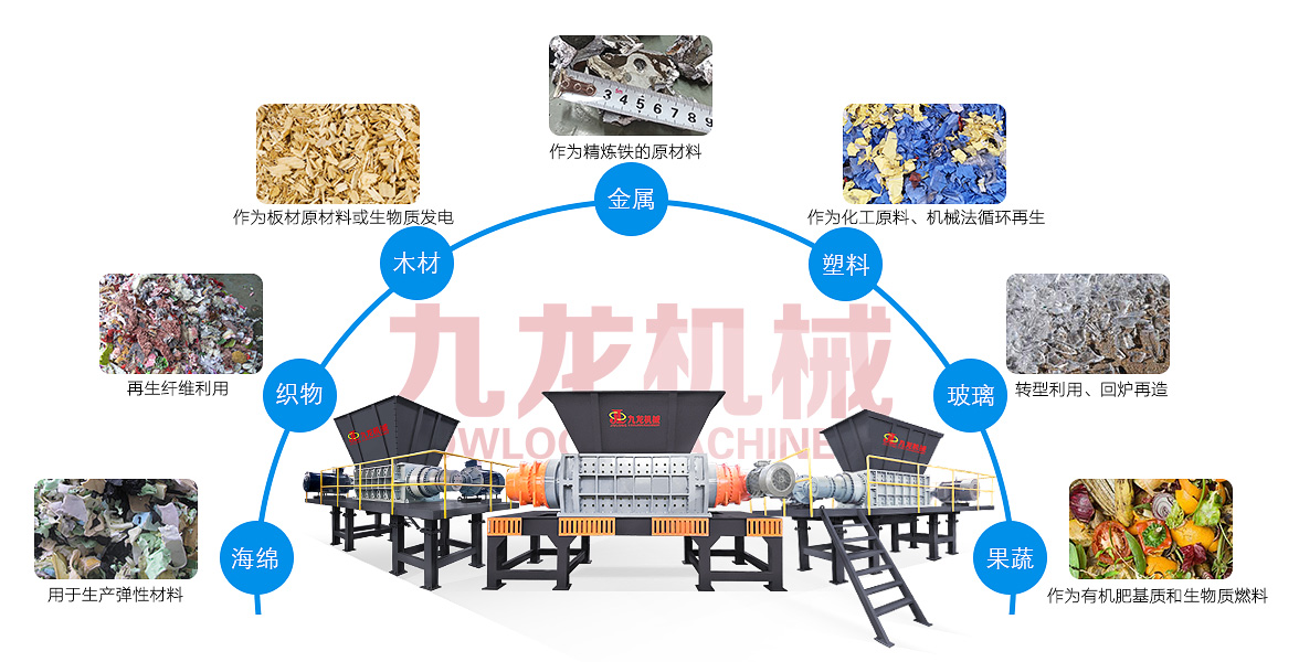 電纜撕碎機
