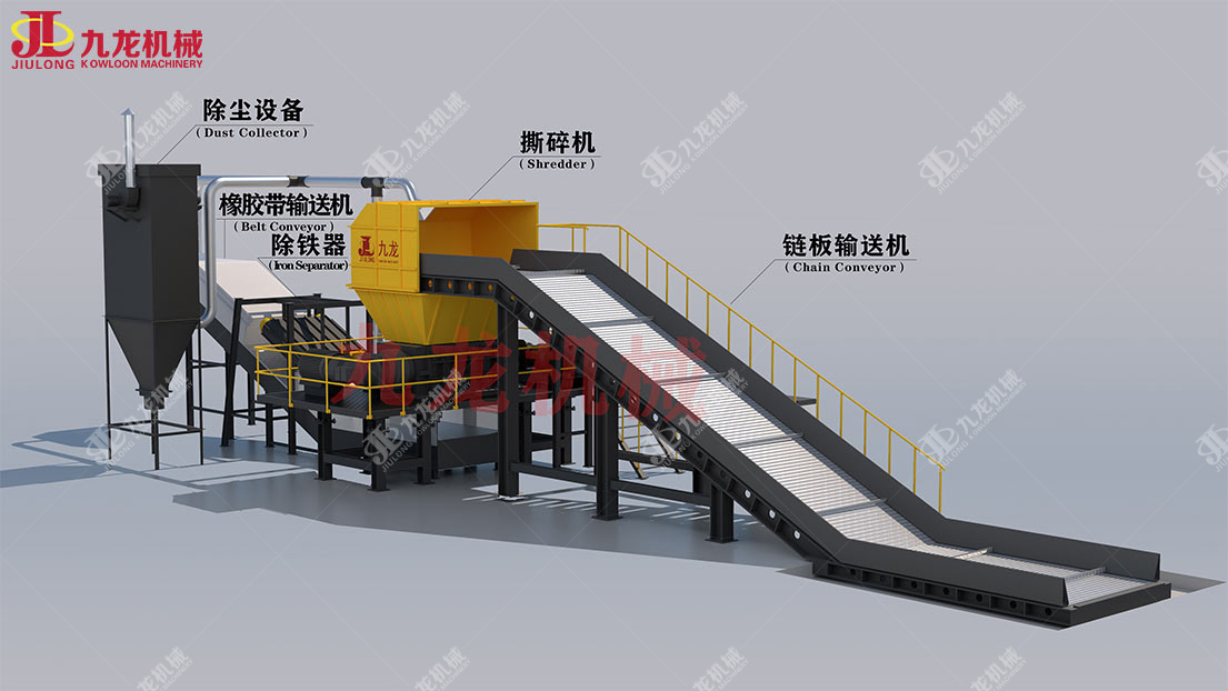 廢鐵破碎機